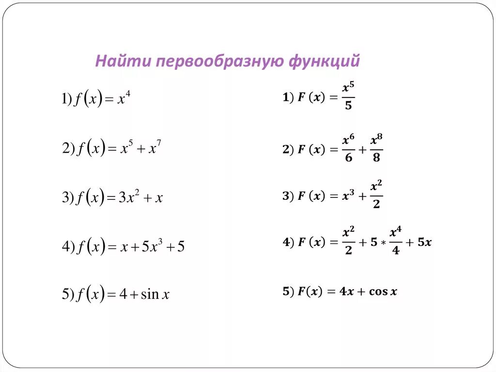 F x 5x 2 найти первообразную функции. Первообразная функции примеры. Как найти первообразную функции. Примеры вычисления первообразных функций. Как найти первообразную примеры.