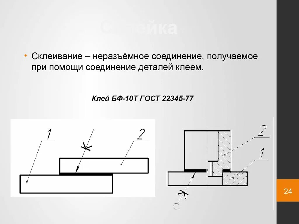 Неразъемные соединения металлов. Соединение деталей склеиванием на чертеже. Склеивание неразъемные соединения деталей. Сборка соединений склеиванием. Неразъемные соединения клеевые соединения.