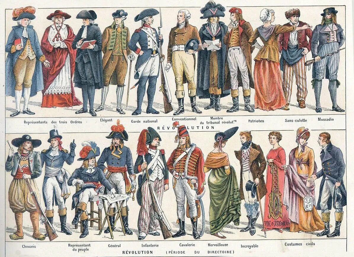 Одежда французская революция 1789. Мода эпохи Великой французской революции и директории. Мода 1789 — 1794 во Франции. Костюм эпохи французской революции. Эпоха великой французской