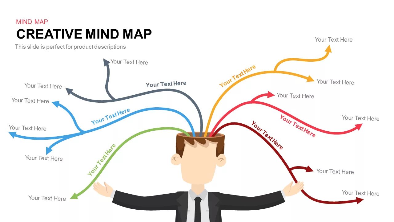 Mind translate. Ментальные карты mind map. интеллект карт mind maps. креативные mind maps. ментальные карты креатив.