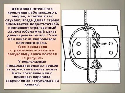 В каких случаях применяют страховочный канат
