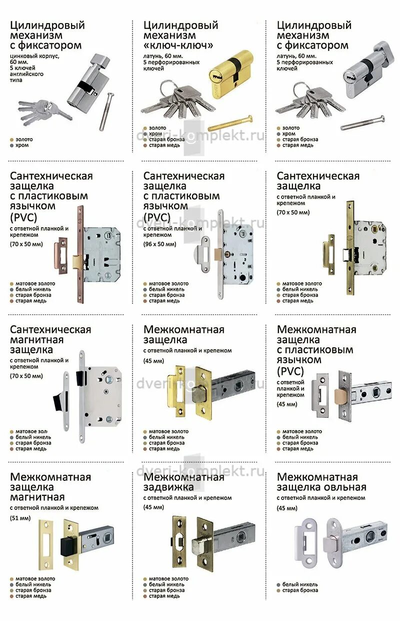 Инструкция межкомнатной ручки. Межкомнатный замок Морелли схема установки. Схема защёлки дверной ручки межкомнатной. Схема монтажа защёлки дверной. Ручка дверная межкомнатная с защелкой схема.