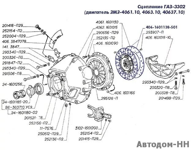 Сцепление ГАЗ 3302 402 двигатель. Крепление картера сцепления ЗМЗ 402. Сцепление ГАЗ 3302 чертеж. Вилка сцепления Газель пружина 405. Буксует сцепление газель