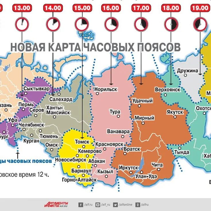 Карта часовых поясов. Часовые пояса России. Новая карта часовых поясов. Сколько часовых поясов.