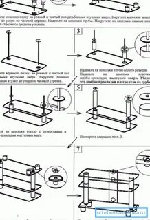 Инструкция сборки системы