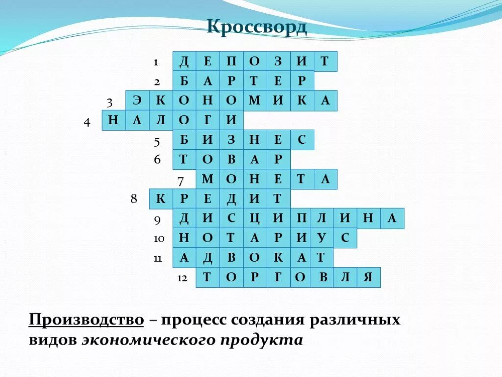 Кроссворд по экономике с ответами. Красворд на тему Экономка. Экономический кроссворд. Кросвордтпо экономике. Кроссворд на тему экономика.