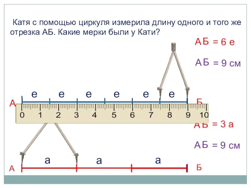 Измерение длины отрезка сантиметр 1 класс. Измерение отрезков с помощью циркуля. Отрезок. Измерение длины отрезка с помощью мерки. Как с помощ ю ципкуля отмереть отрезок. Как измерить отрезок циркулем.