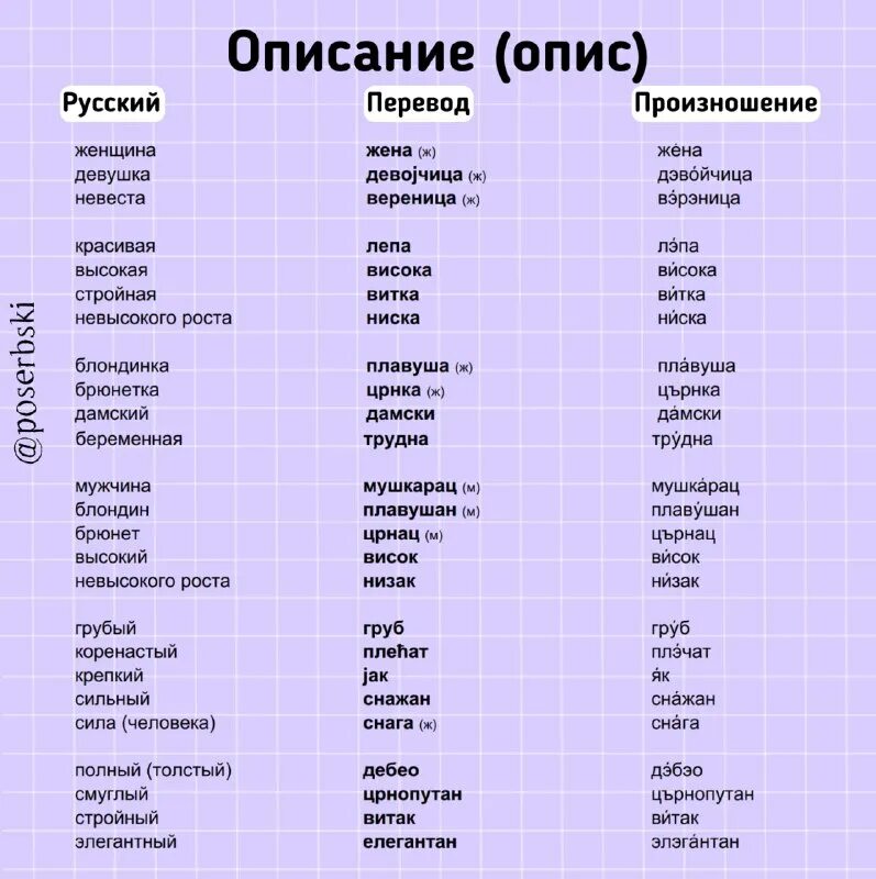 Черты характера список. Прилагательные список. Прилагательные характеризующие человека. Положительные качества человека список. Как можно описать 2 словами.