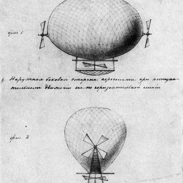 аэростат стратостат дирижабль. вклад менделеева в воздухоплавание. аэростат менделеева. менделеев воздушный шар. аэростат менделеева.