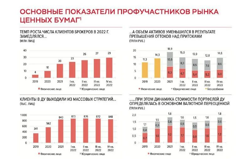 список стран поддержавших санкции. распределение активов банка россии. сколько замороженных активов в сша. замораживание активы центробанка. замороженные российские активы.