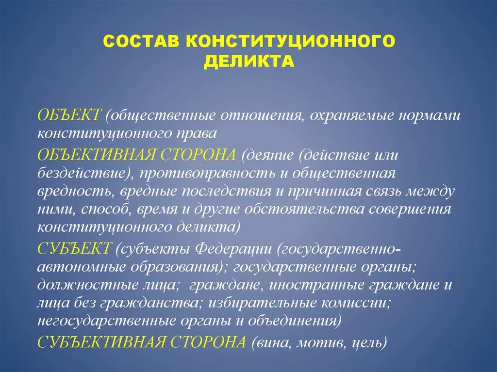 Конституционно правовое правонарушение. Конституционный деликт состав. Состав конституционного правонарушения. Конституционно правовой деликт особенности. Состав конституционно правового деликта.