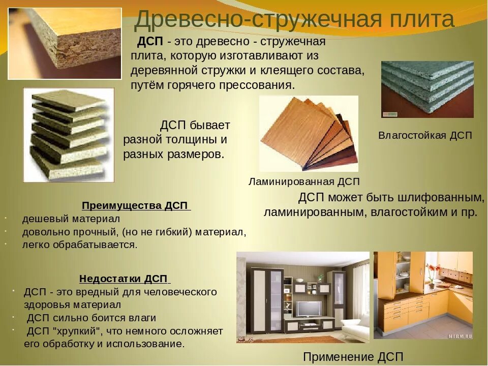 Материал взятый за основу