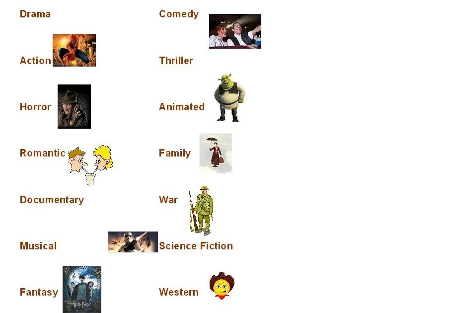 Камеди урок английского языка. Drama and comedy Worksheets. Drama Worksheets. Films Vocabulary. Types of films план урока.