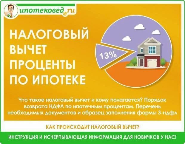 Сколько возвращают налоговый вычет за ипотеку. Налоговый выче с % по имотеке. Возврат процентов по ипотеке. Налоговый высеи поиипотеке. Налоговый вычет.