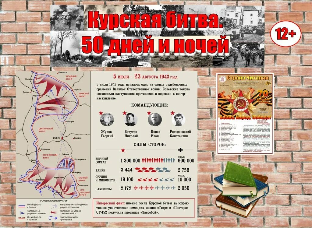 Потери техники в курской битве. Курская битва 2023. Плакат Курская битва 1943. Курская битва плакат. Курская битва 3 этапа.