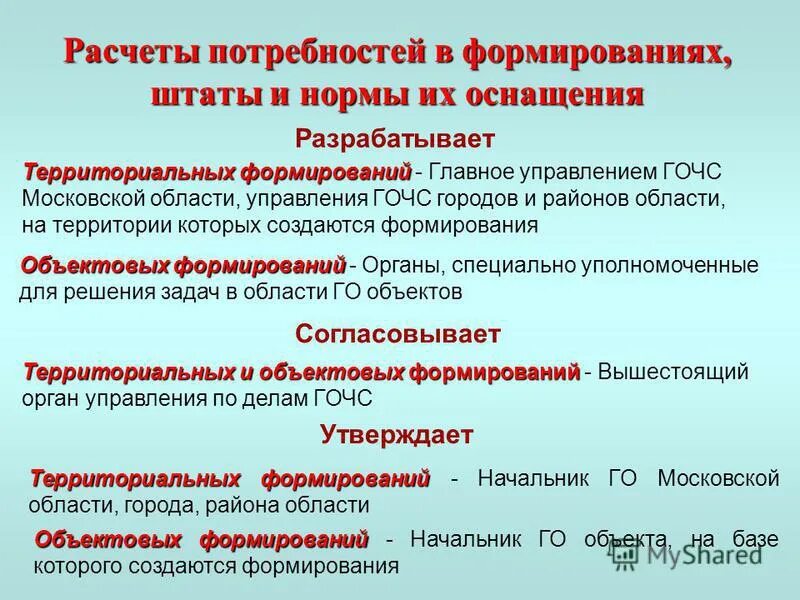 Начальником го образовательного учреждения является. Начальником го образовательного учреждения является