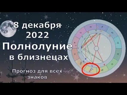 Когда полнолуние в декабре 23