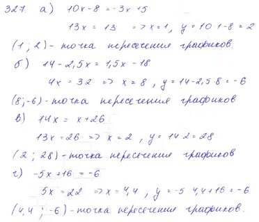 Программа по алгебре для 7 класса