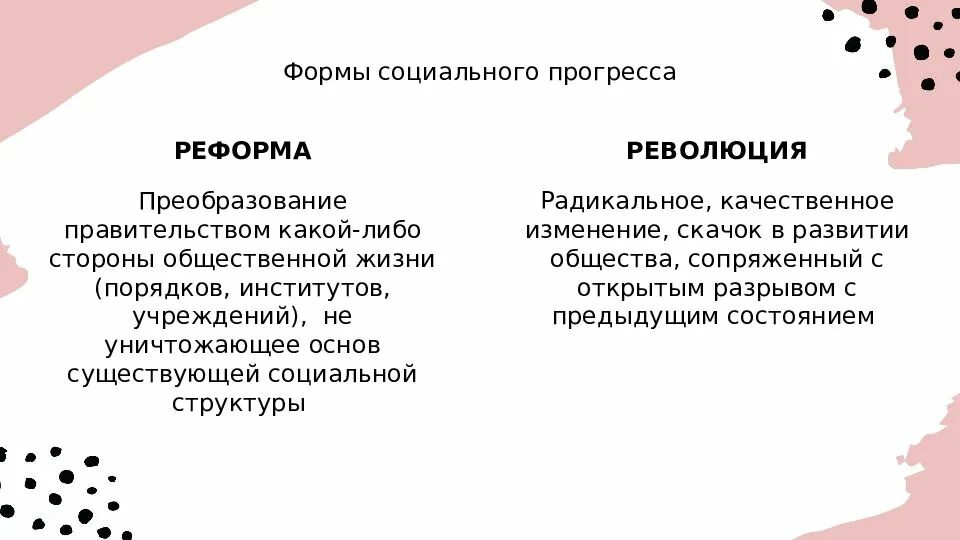 Революция в общественном прогрессе. Формы социального прогресса реформа революция. Формы общ прогресса. Виды социального прогресса. 1.16 Понятие общественного прогресса.