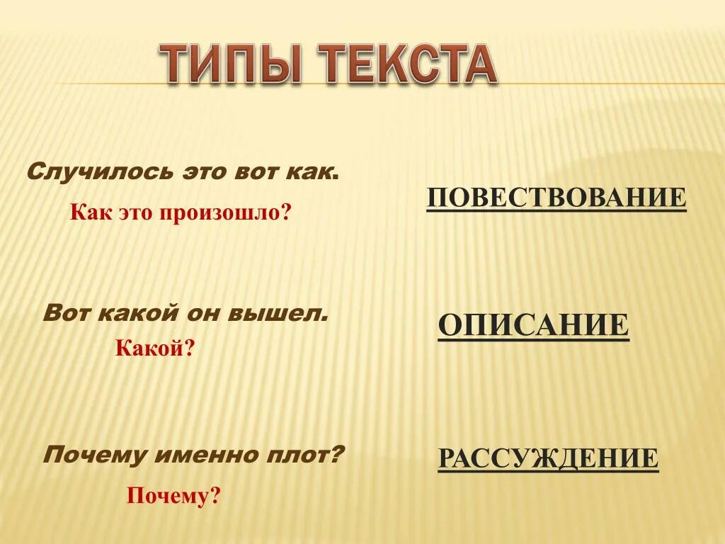 Тема текст повествование 2 класс школа россии. Типы текста. Виды текстов. Текст типы текстов. Тип текста повествование.