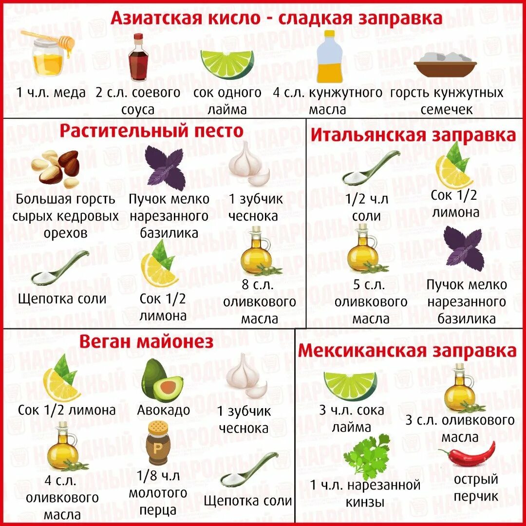 Рецепт заправки для салата из овощей. Заправки для салатов рецепты. Конструктор соусов для салатов. Заправка для овощного салата. Заправка для овощных салатов рецепты.