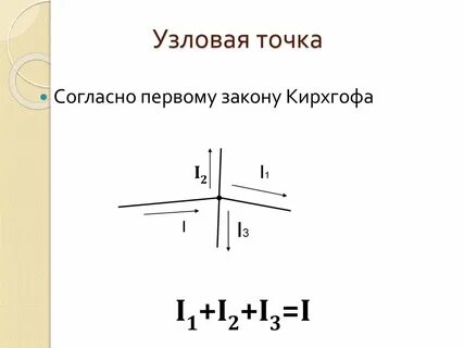 Узловой параметр