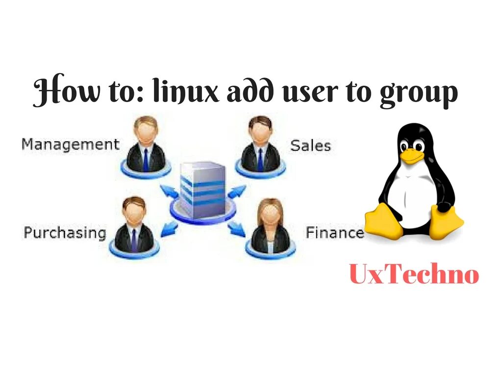 Linux user group. Пользователи Linux. Группа пользователей Linux. Linux user. Useradd Linux окмнад.