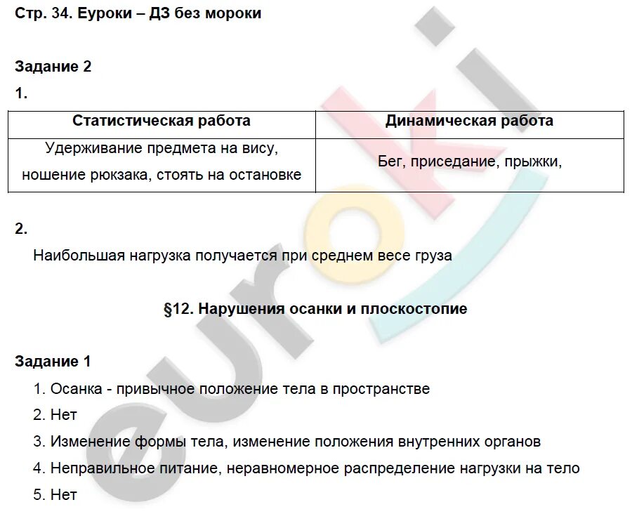 Гдз биология 8 класс. Еуроки ответы. Биологии за 8 класс драгомилов, маш ФГОС. Биология 8 класс драгомилов ФГОС. Подведем итоги по биологии 8 класс драгомилов