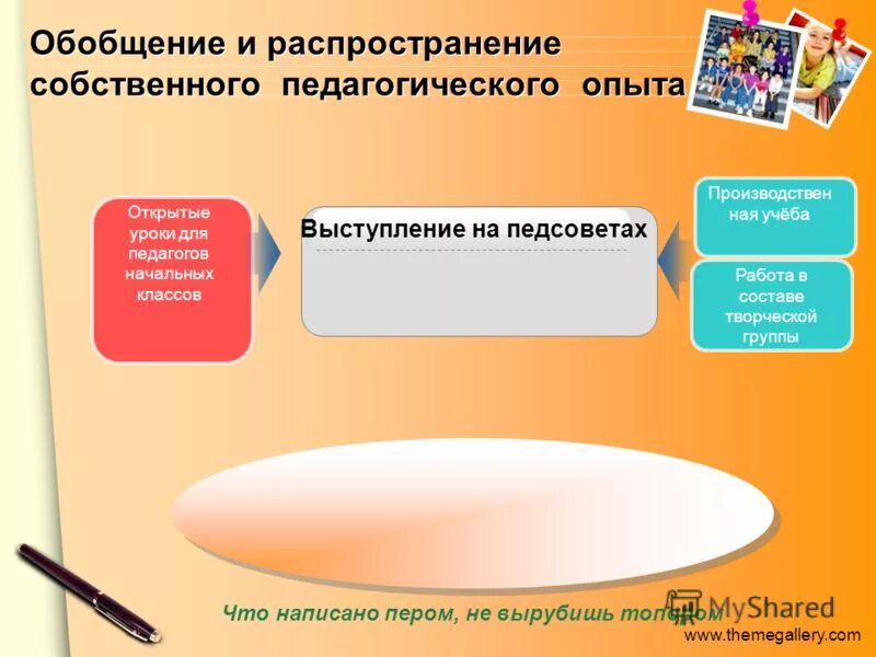 Обобщение и распространение собственного. Обобщение и распространение собственного