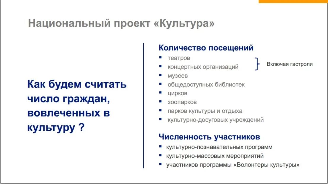 Программы национального проекта культура