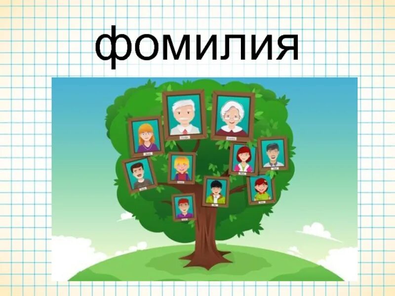 Родословная для дошкольников. Дерево семьи. Древо семьи для детей. Родословная моей семьи.