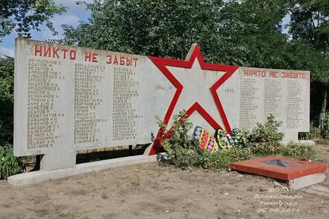 Гисметео пролетарск ростовская область