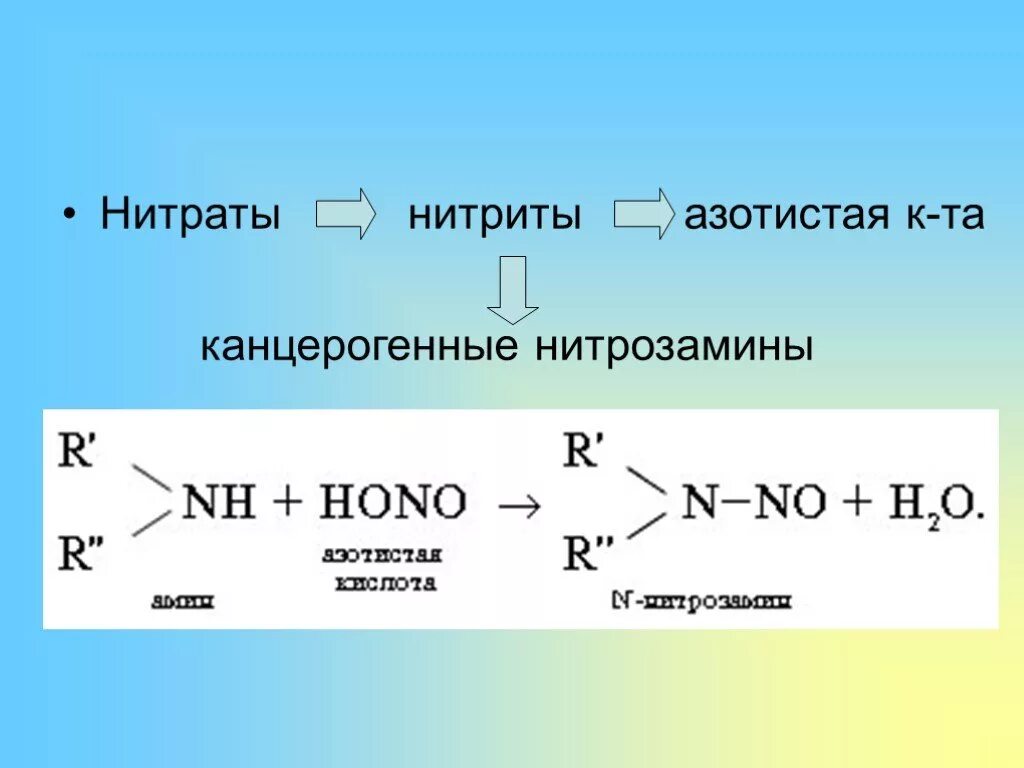 Синтез нитратов. Нитраты и нитриты. Нитраты нитриты нитрозамины. Нитраты и нитриты формула. Нитрит строение.