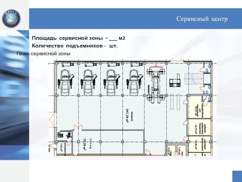 Сервис площадь. Сервис площадь