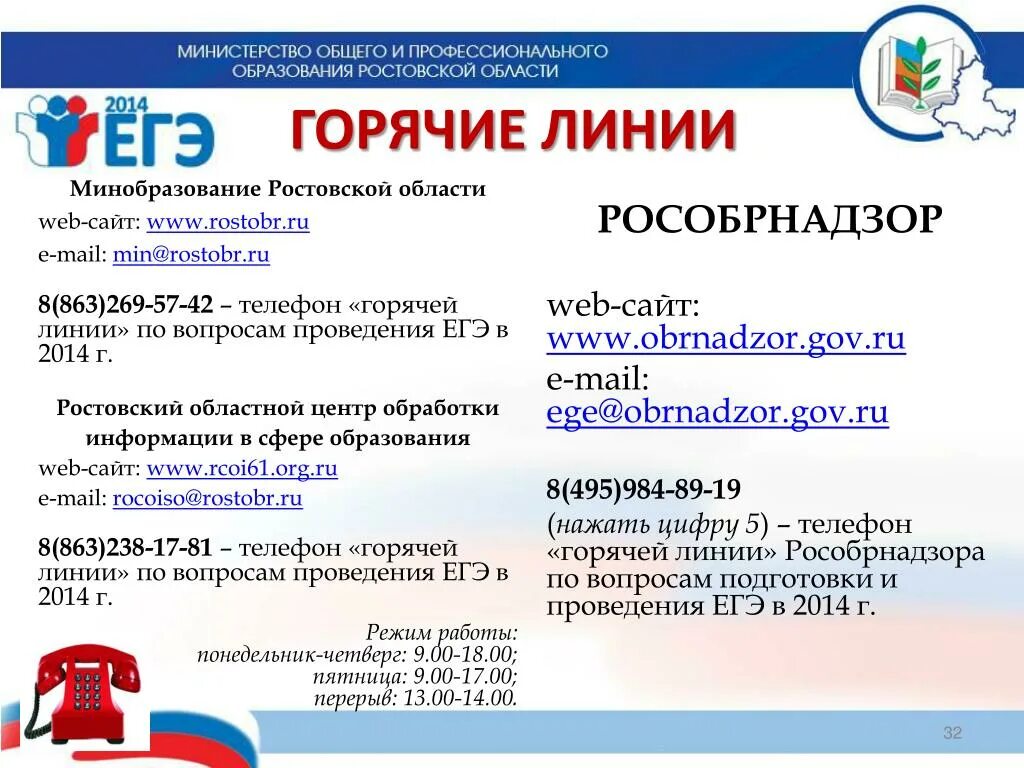 Сфр ростовской области горячая линия. Министерство образования России горячая линия. Министерство образования Ростовской области горячая линия. Горячая линия Ростовской области. Горячая линия Министерство образования Ростовской области телефон.