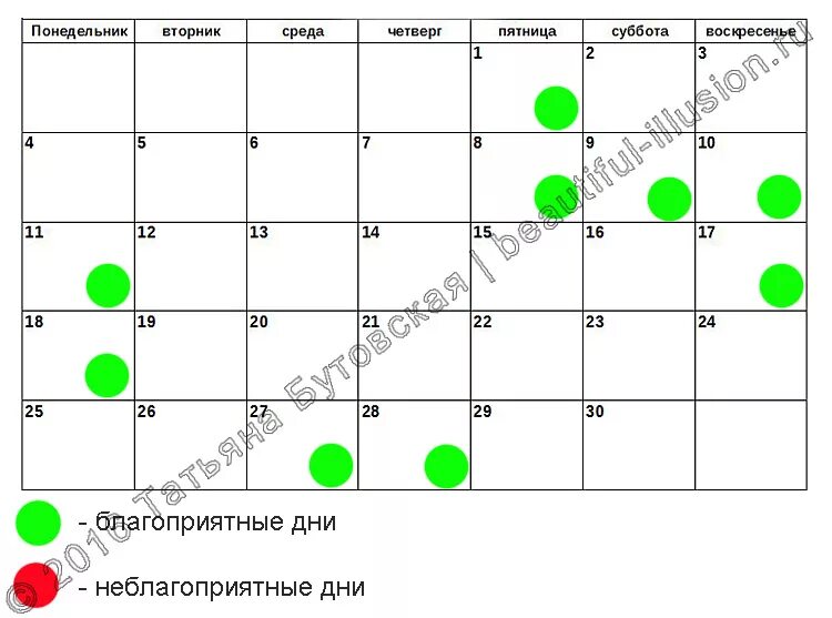 Лучшие дни для покупок в апреле. Благоприятные дни для рождения ребенка. Благоприятные дни для рождения ребенка в июне. Благоприятные дни для операции в июле. Благоприятные дни годами рождения.