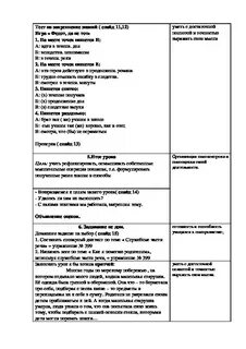 Повторение сведений русский язык 7 класс