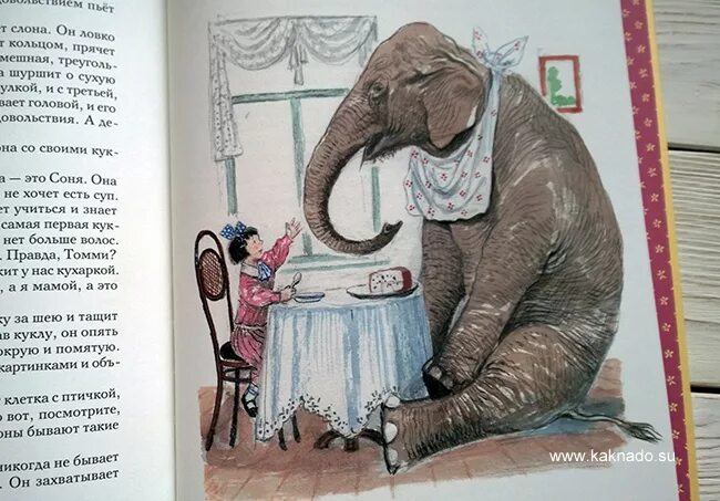 Куприн а. и. "слон". Слон Томми Куприн. Слон: рассказы. Куприн а.. Произведение Куприна слон. Читать про слона