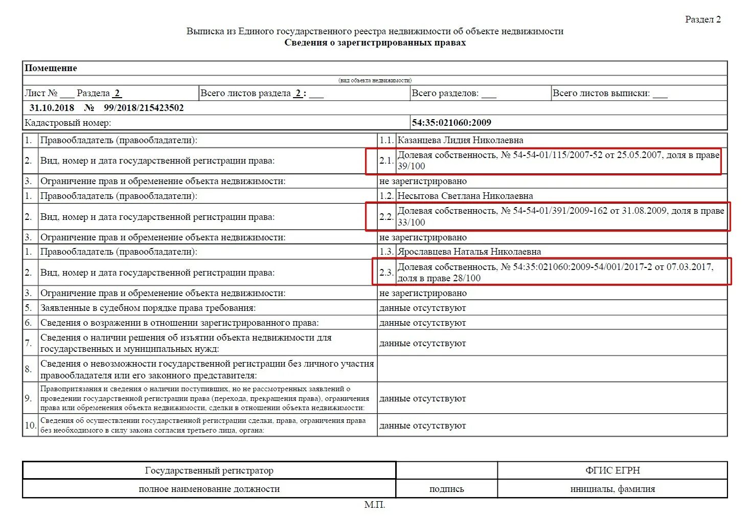 Наличие обременений недвижимости. Выписка ЕГРН С долями детей. Выписка ЕГРН долевая собственность. Выписка из ЕГРН на жилое помещение образец. Выписка из ЕГРН на приобретенное жилое помещение.