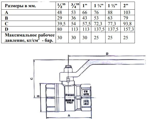 Кран шаровый Ду 20 чертеж. Шаровый кран dn32 чертёж. 11б27п1 кран шаровый муфтовый чертеж. Кран шаровый 1/2 диаметр в мм. Таблица кранов шаровых