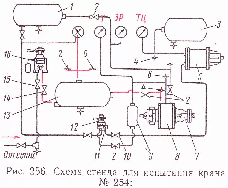 Квт на электровозе. Схема стенда для испытания крана 254. Схема стенда крана вспомогательного тормоза 254. Стенд для испытания крана машиниста 254. Схема стенда испытаний км 394.