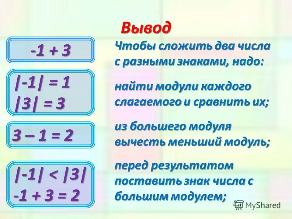 Чтобы сложить числа с разными знаками надо. Как сложить модули чисел. Сложить числа с разными знаками. Чтобы сложить 2 числа с разными знаками надо. Что басложить два числа с раз.