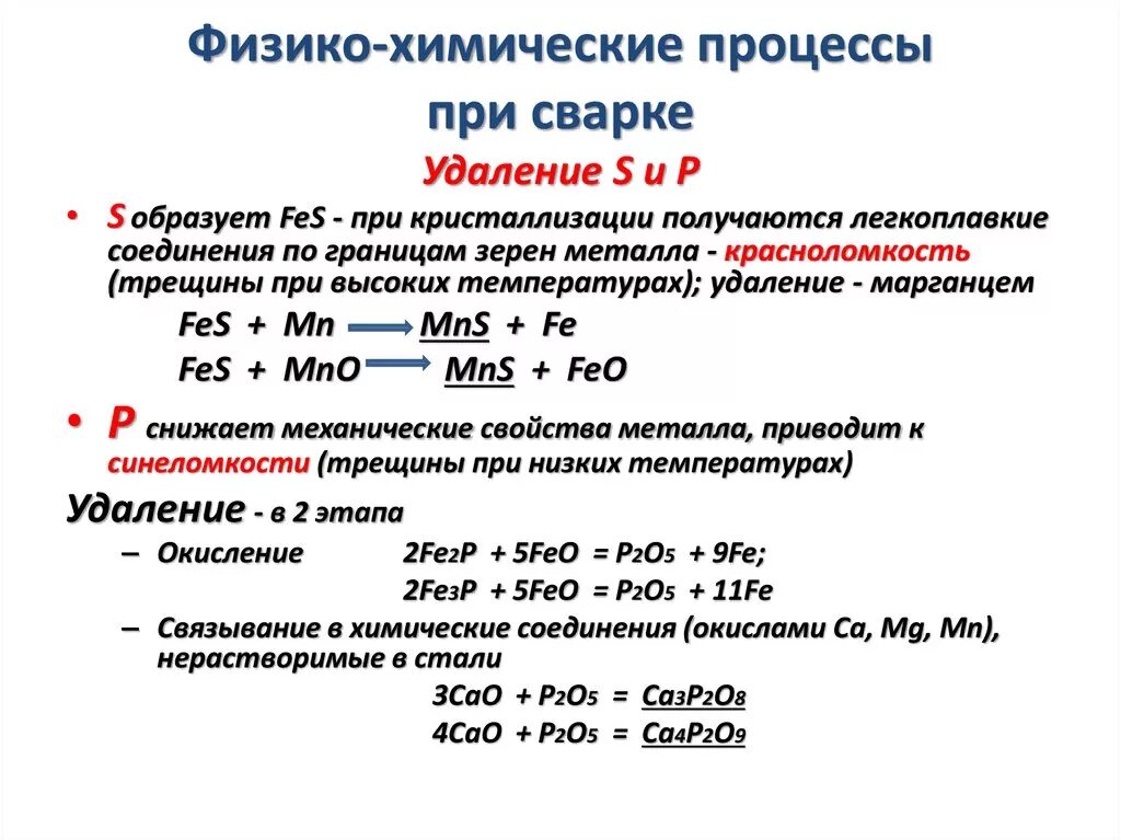 Химический процесс протекает во времени