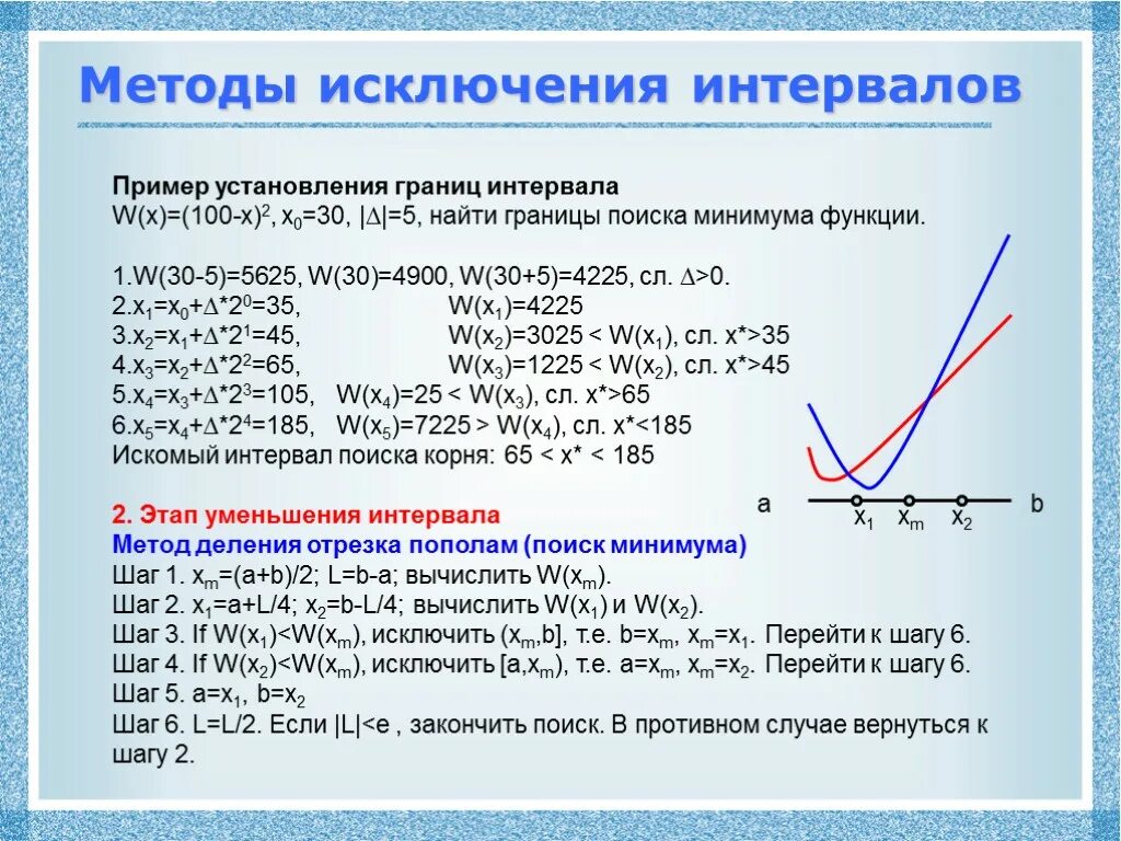 Корень из 185. Методы исключения интервалов. Методы нелинейного программирования. Метод интервалов исключения. Метод интервалов с делением.