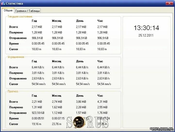 Переключатель в программе. Программатили передач. 2010 1950-р. Программа русский выбор. Программа для поиска файлов в интернете.