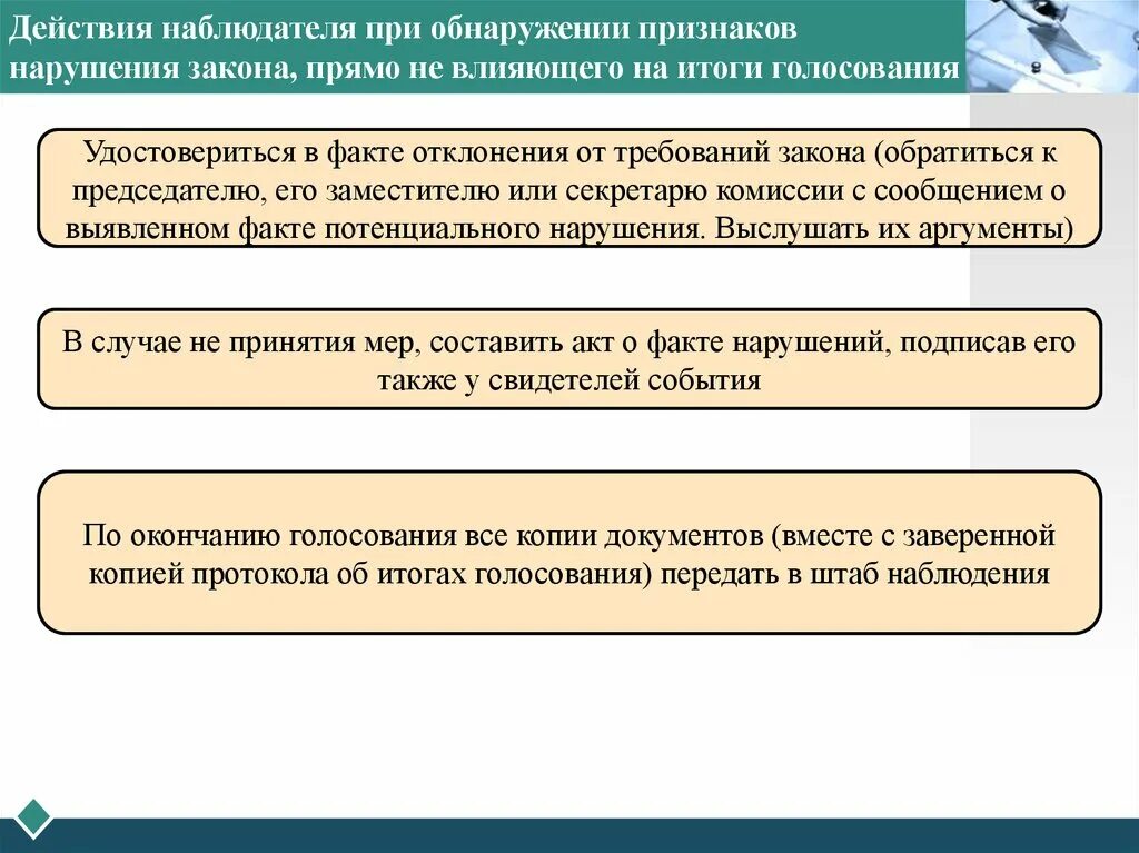 Что значит наблюдатель