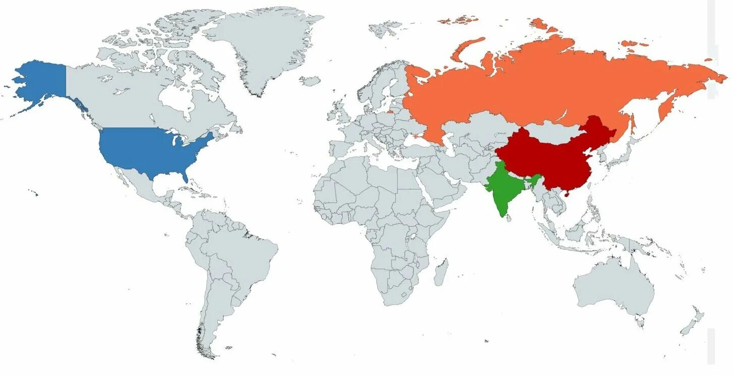 Россия сша мировой порядок