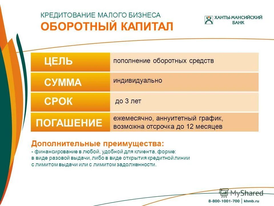 Белка кредит займ на карту личный кабинет. Belkacredit: займы. Белка кредит. Оборотные кредиты для бизнеса малого. Кредит для малого бизнеса условия.