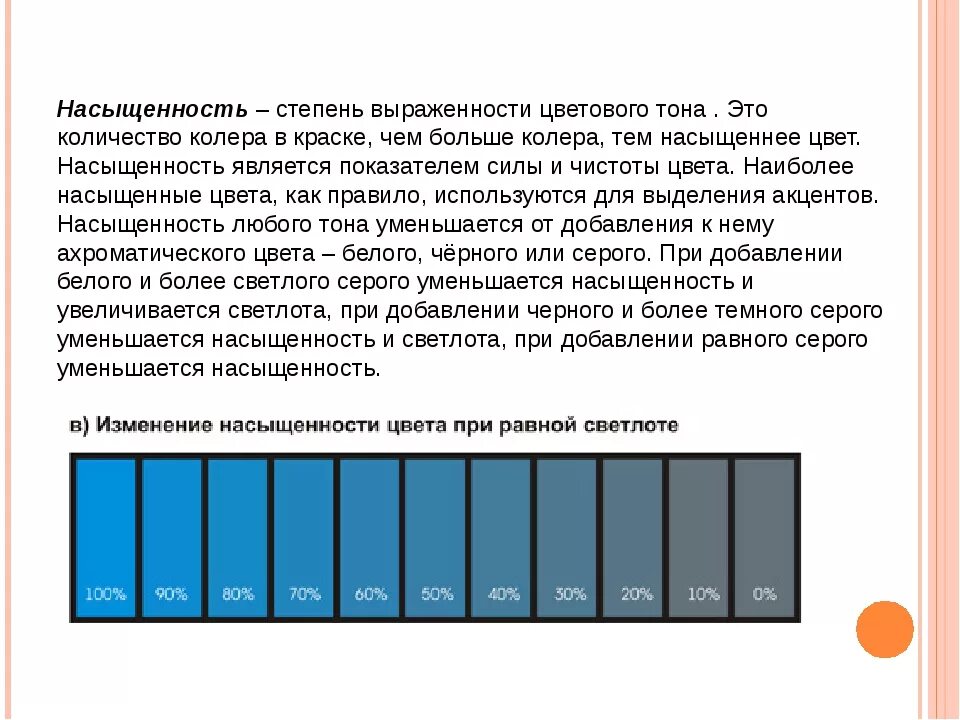 Насыщенность цвета. Изменение насыщенности цвета. Насыщенность и тон. Тон насыщенность светлота.