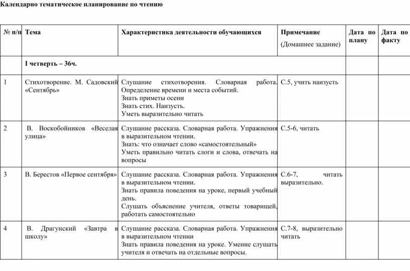 Календарно тематическое планирование тема вода. Тематическое планирование чтение. Чтения план работы. Тематический план для чтения. Календарно тематическое планирование чтения 4 класс Озмитель Власова.